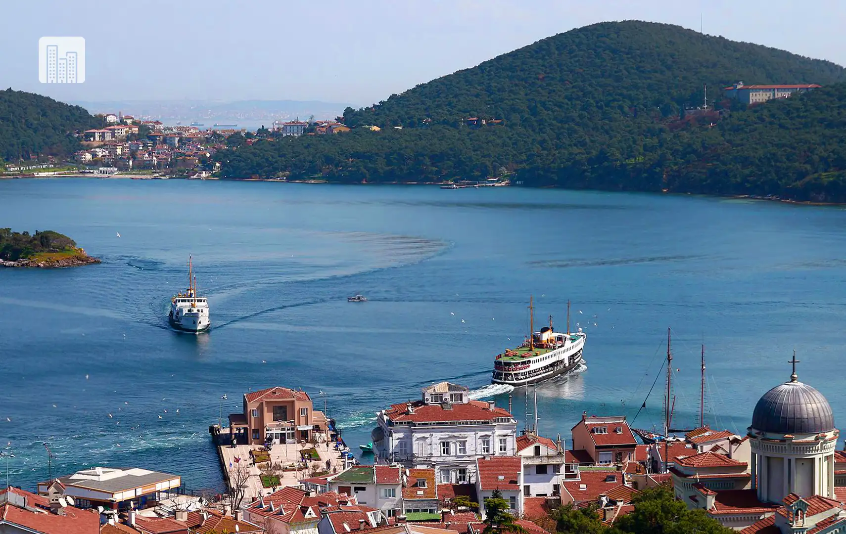 Islands in Turkey