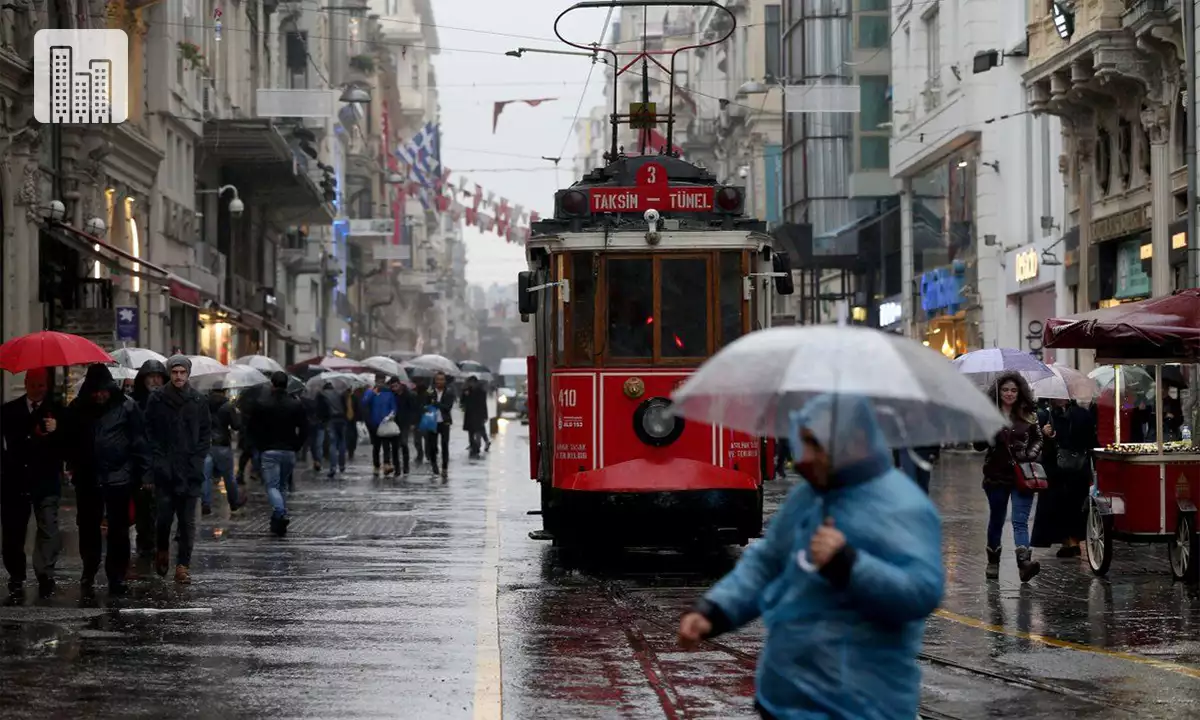 The Ultimate Guide to Turkey's Weather and Seasons