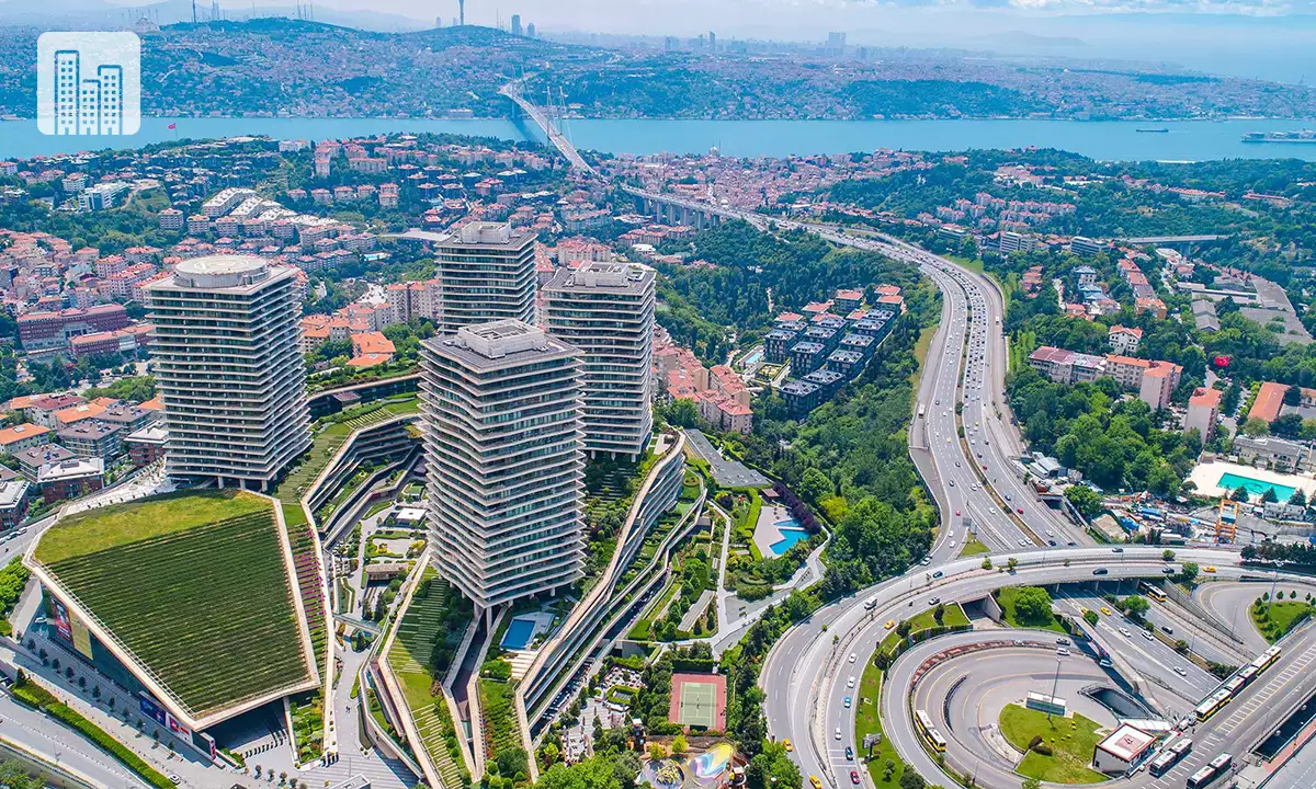 Best Shopping Malls in Istanbul